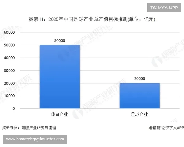 足球球员国际转会动态分析与未来趋势预测 足球球员国际转会动态分析与未来趋势预测