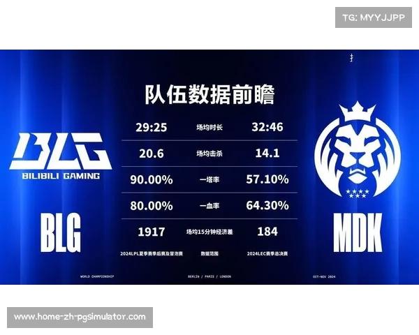 LPL战队间相互尊重的竞技精神与竞争关系解析 LPL战队间相互尊重的竞技精神与竞争关系解析